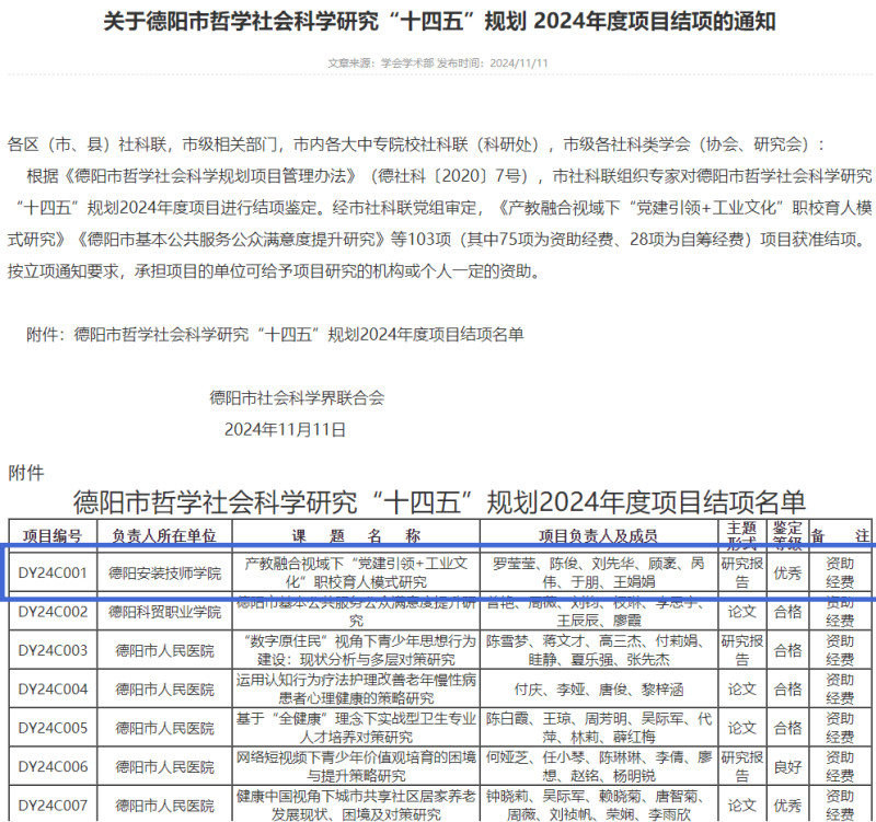 产教融合视域下“党建引领 + 工业文化”职校育人模式研究课题顺利结项